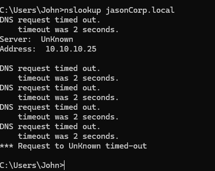 john nslookup